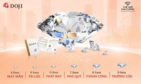 Sắm kim cương tại DOJI và Thế Giới Kim Cương - Rinh xe sang tới 1 tỷ đồng