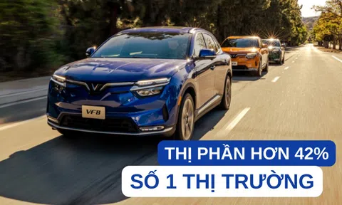 Bán gần 6 vạn xe trong 5 tháng, VinFast không để đối thủ kịp thở: Toyota và Hyundai cộng lại không bằng, còn cách mục tiêu ông Phạm Nhật Vượng đặt ra bao xa?