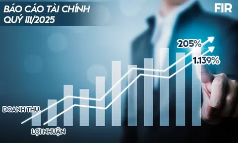 First Real: Doanh thu quý III tăng vượt bậc 205%, khẳng định đà phát triển ổn định