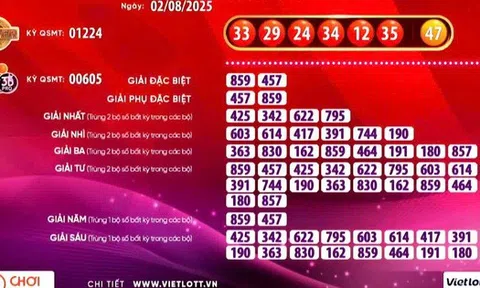 Xổ số Vietlott có vé trúng giải Jackpot 2