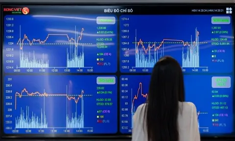 VN-Index có thể vượt 2.000 điểm trong năm 2026