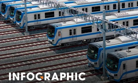 Hướng tuyến metro số 2 Bến Thành - Tham Lương khởi công sáng nay