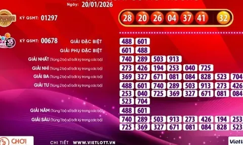 Vé số Vietlott "nổ" giải Jackpot 1 hơn 257 tỉ đồng