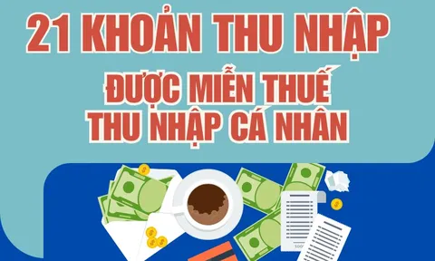 Infographic: 21 khoản thu nhập sẽ được miễn thuế thu nhập cá nhân, người dân cần nắm rõ