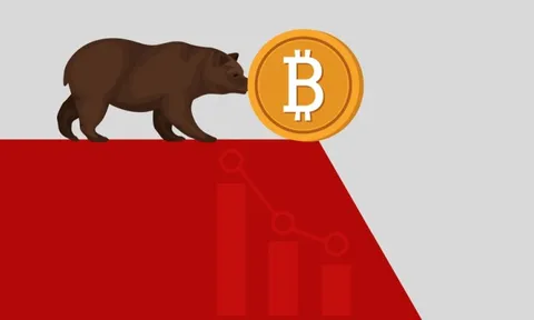 Giá Bitcoin trượt dài về đáy 9 tháng