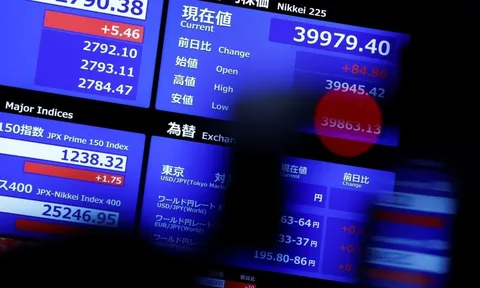 Chứng khoán toàn cầu tăng trở lại sau cú sập lịch sử