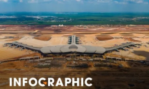 Đồng Nai có gì để lên thành phố trực thuộc Trung ương?