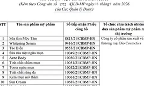 Thu hồi 511 sản phẩm mỹ phẩm do Công ty Việt Hương sản xuất