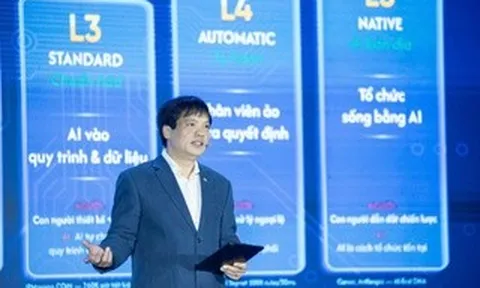 5 thói quen lãnh đạo cần loại bỏ để vượt "rào cản" AI