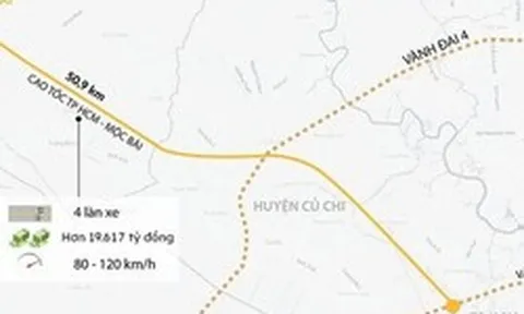 Tuyến cao tốc hơn 19.600 tỷ đồng, dài 51 km nối TP.HCM với Tây Ninh chính thức bước vào giai đoạn then chốt