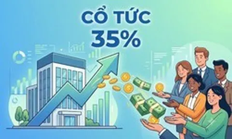 Một công ty chốt ngày chia cổ tức tiền mặt 35%