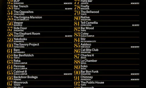 ASIA'S 50 BEST BARS CÔNG BỐ DANH SÁCH MỞ RỘNG 51-100 CHO NĂM 2026