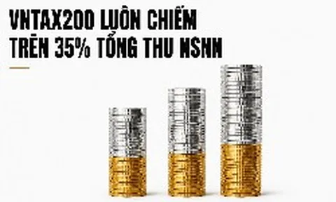 Sắp ra mắt STATE 100 – Bảng vinh danh 100 doanh nghiệp nhà nước nộp ngân sách lớn nhất Việt Nam