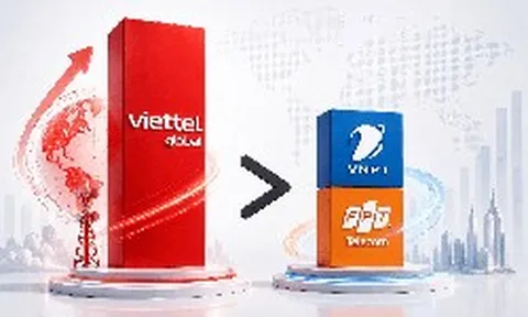 Từng chỉ bằng 14% của VNPT, sau hơn 4 năm, lợi nhuận của Viettel Global lớn hơn cả VNPT và FPT Telecom cộng lại