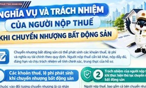 Các khoản thuế, lệ phí phát sinh khi chuyển nhượng bất động sản